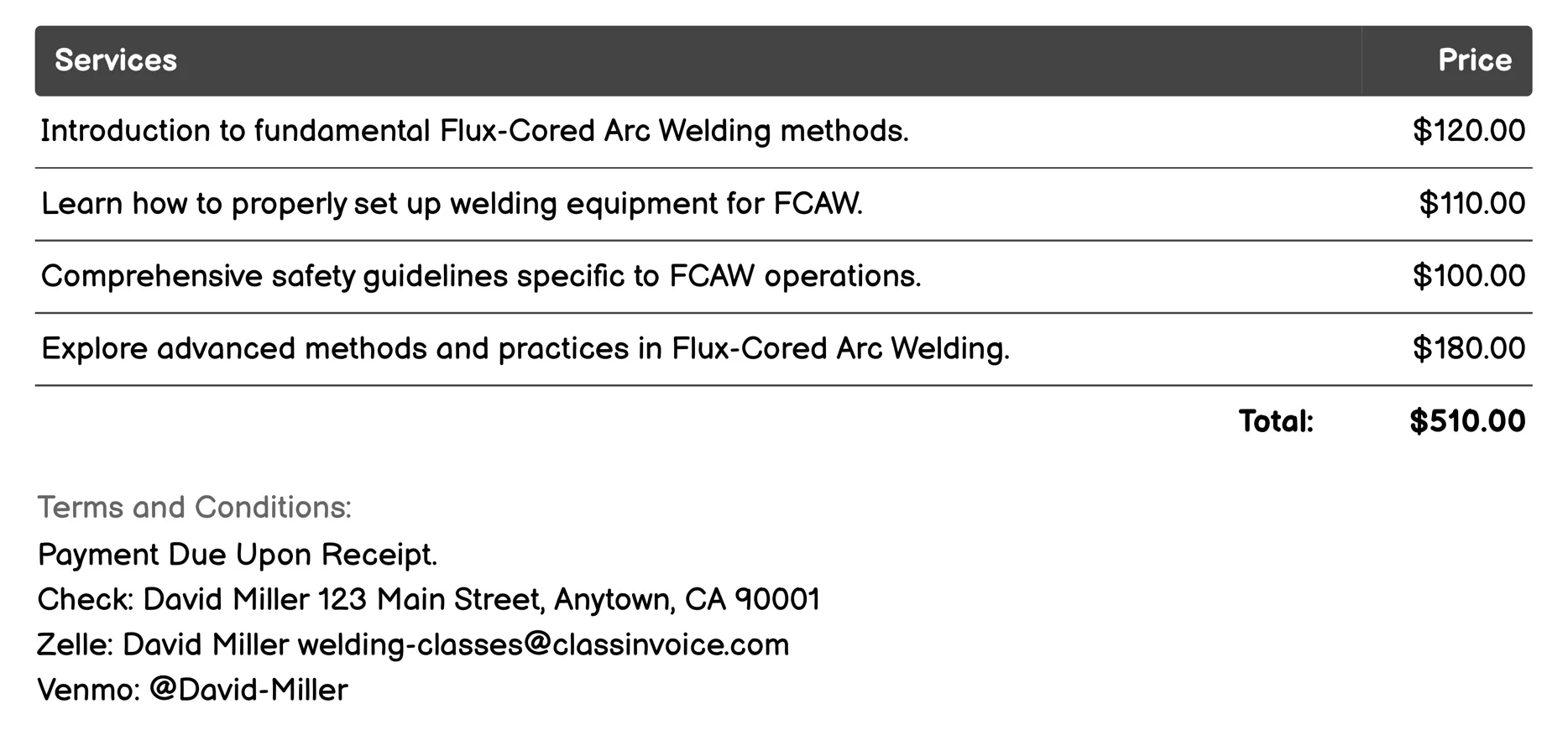Flux-Cored Arc Welding (FCAW) Invoice Example