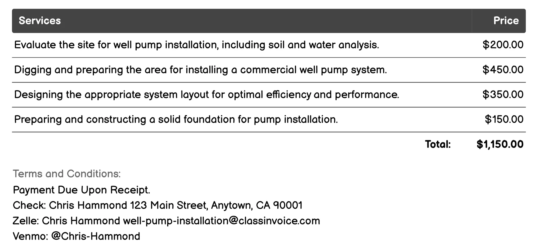 Commercial Well Pump Installation Invoice Example