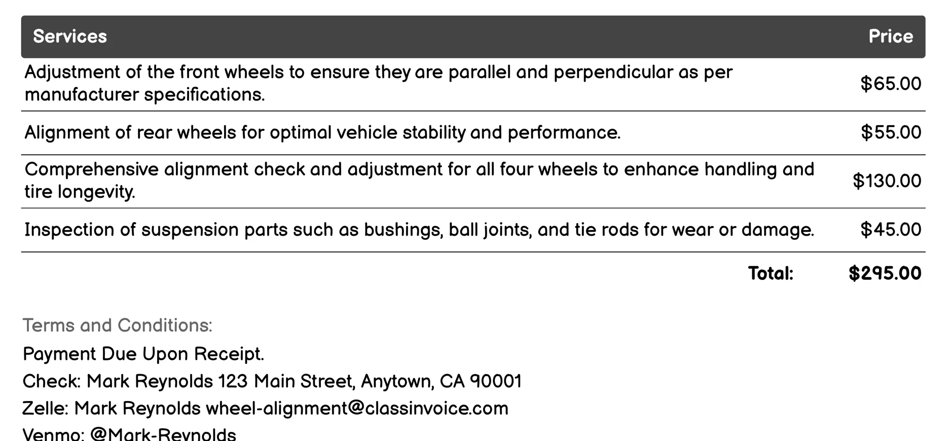 Suspension Inspection Invoice Example