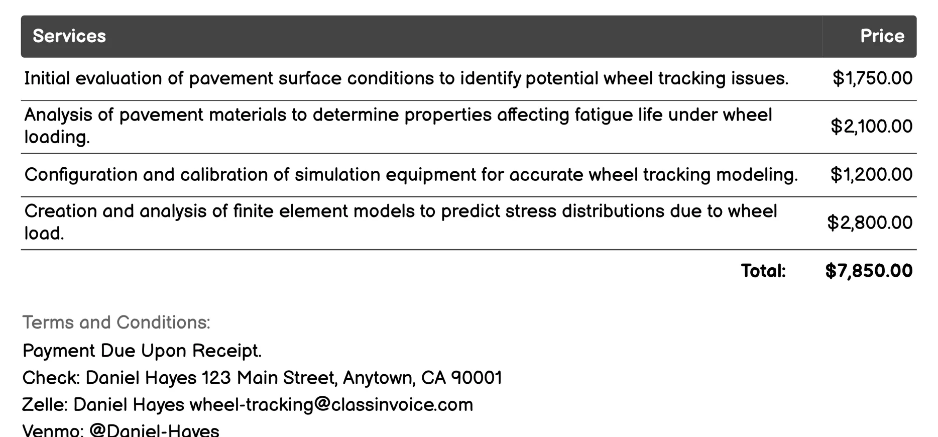 Fatigue Life Prediction Invoice Example