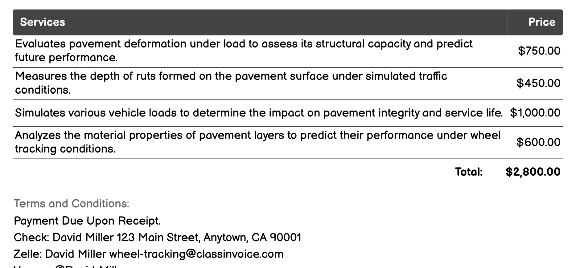Pavement Evaluation Invoice Example