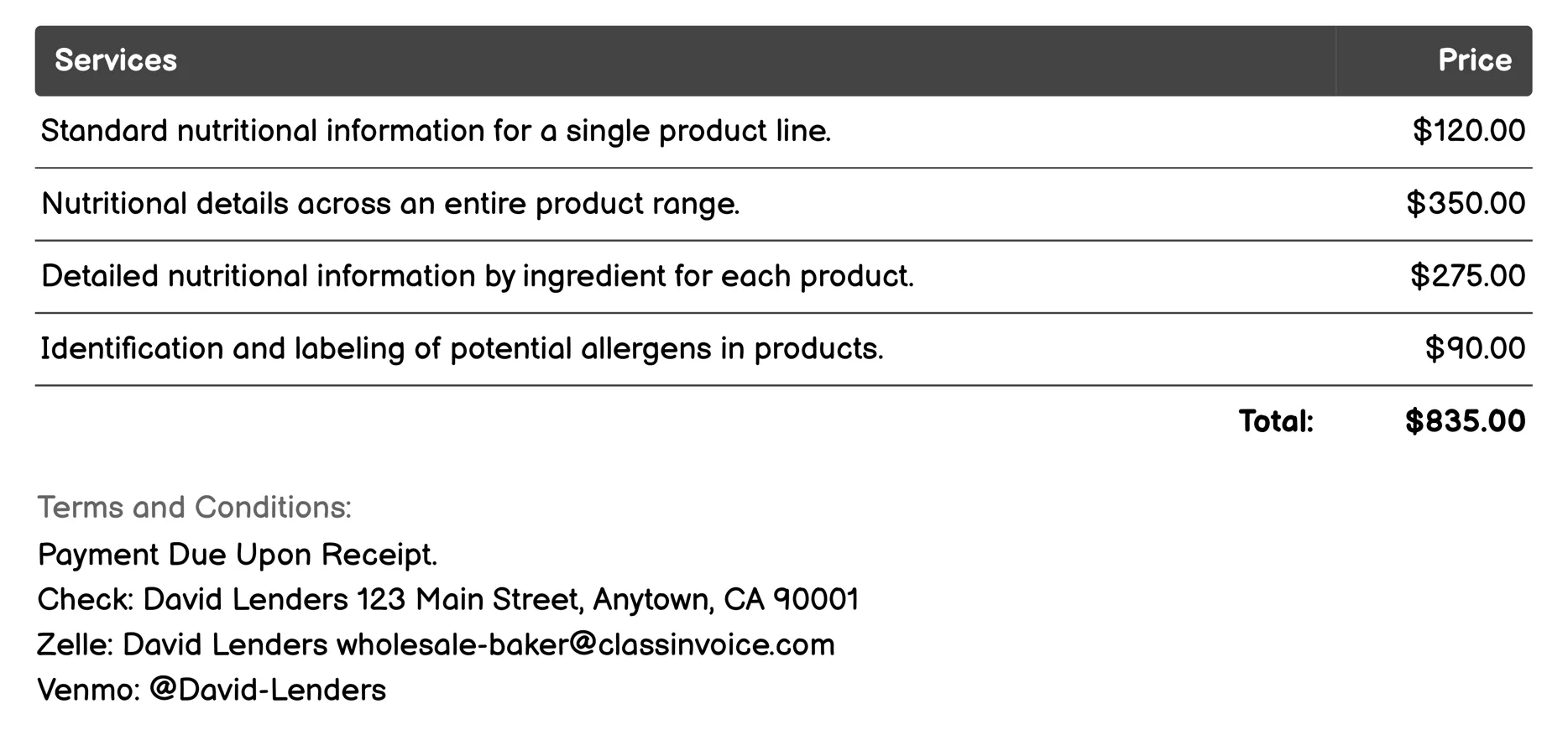 Nutritional Labeling Services Invoice Example