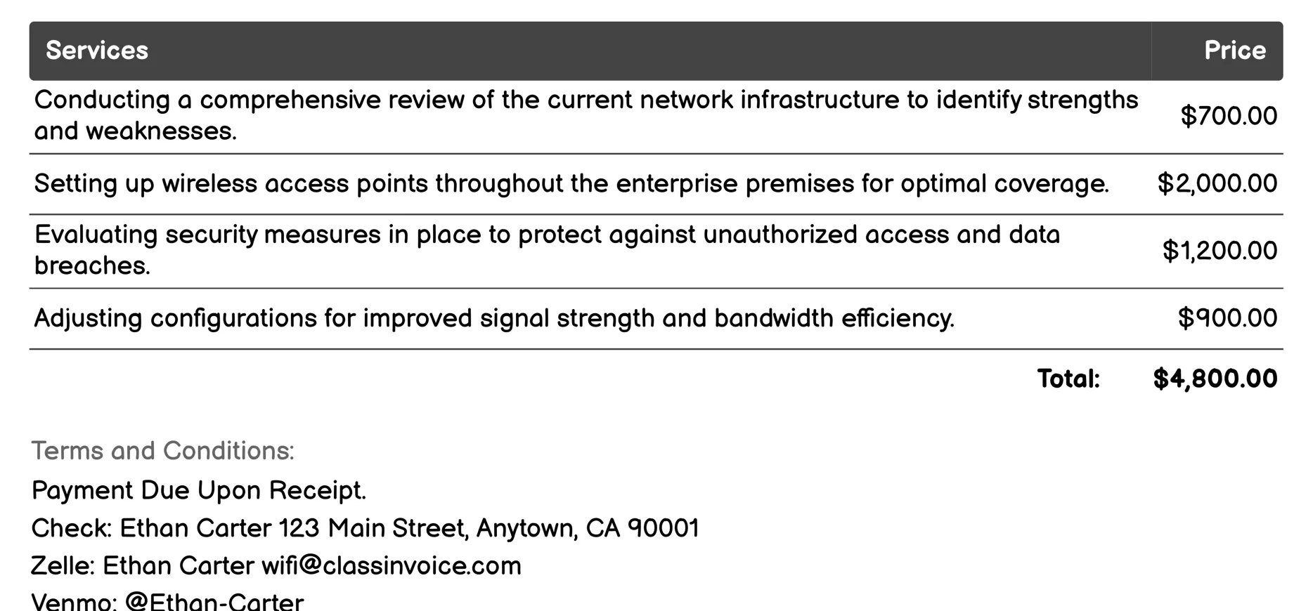 Private Enterprise Networks Invoice Example