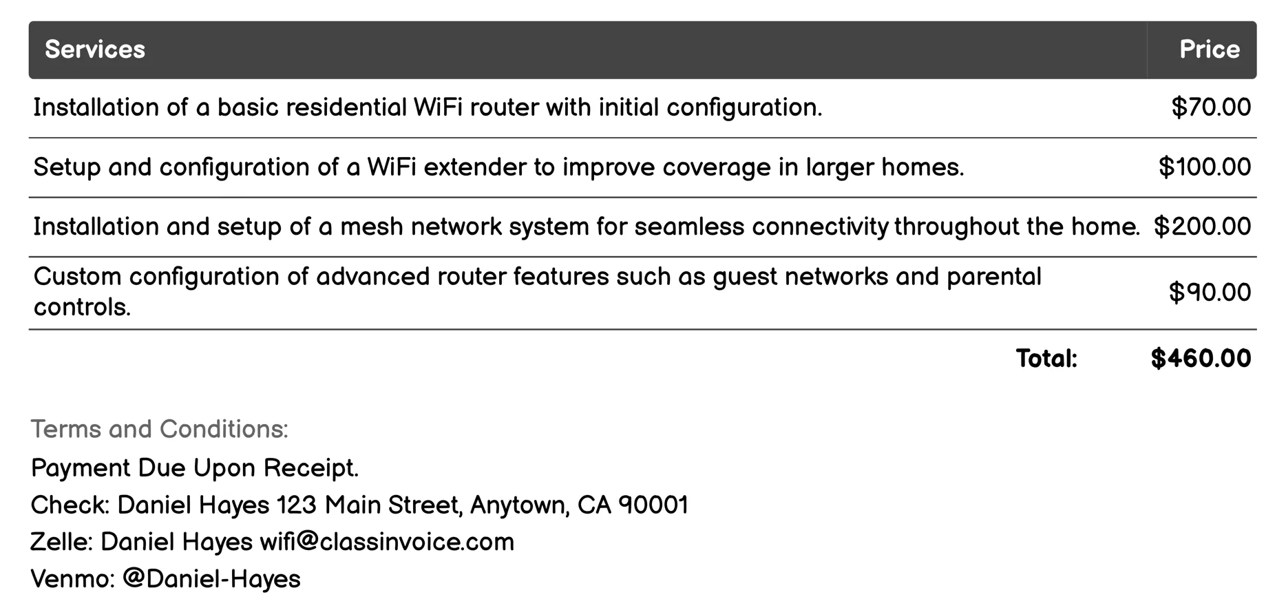 Residential Broadband Invoice Example