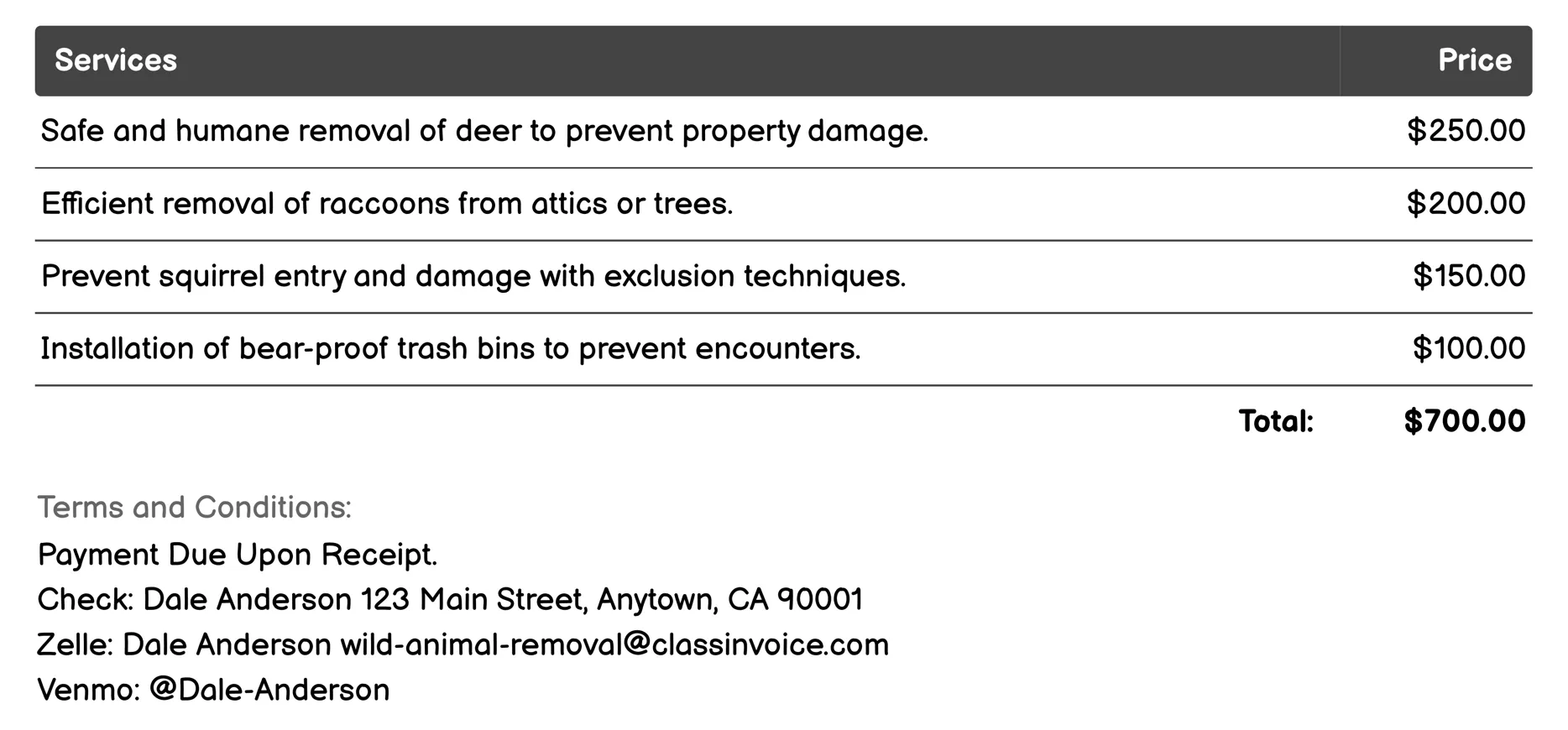 Animal Damage Repair Invoice Example