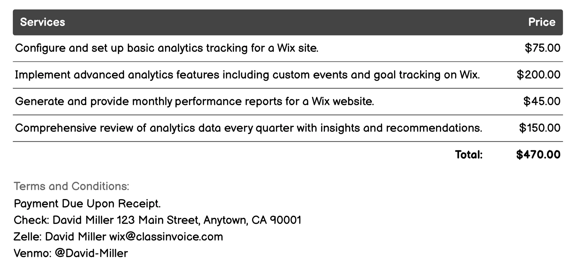 Analytics and Reporting Invoice Example