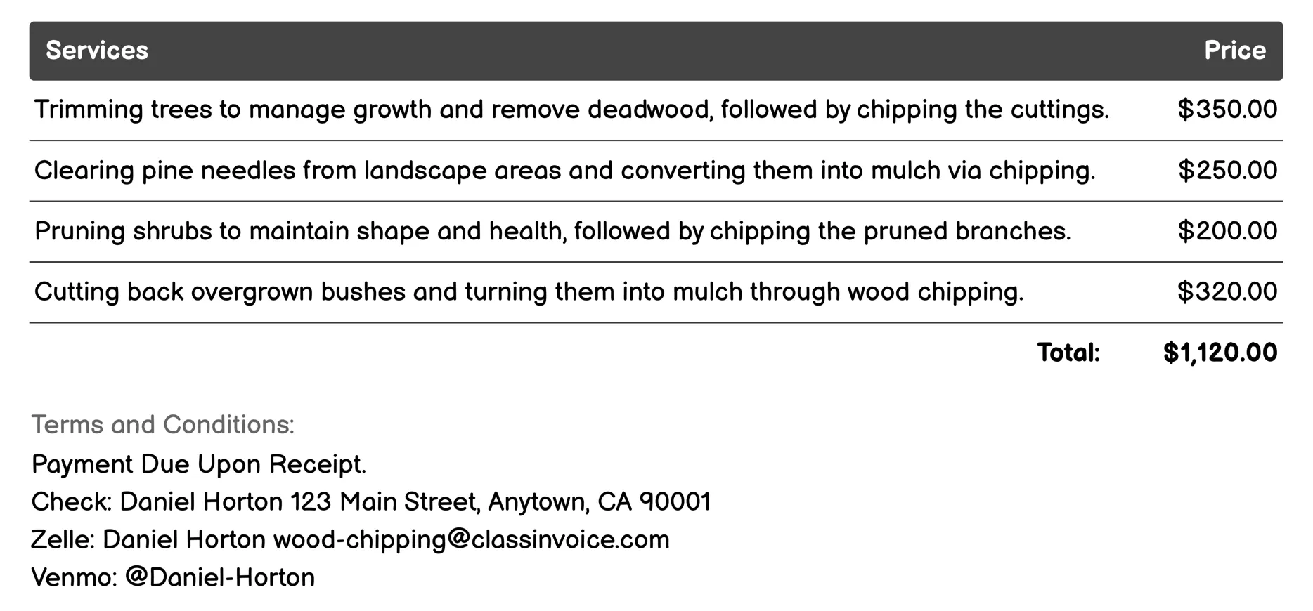 Landscape Wood Chipping Invoice Example