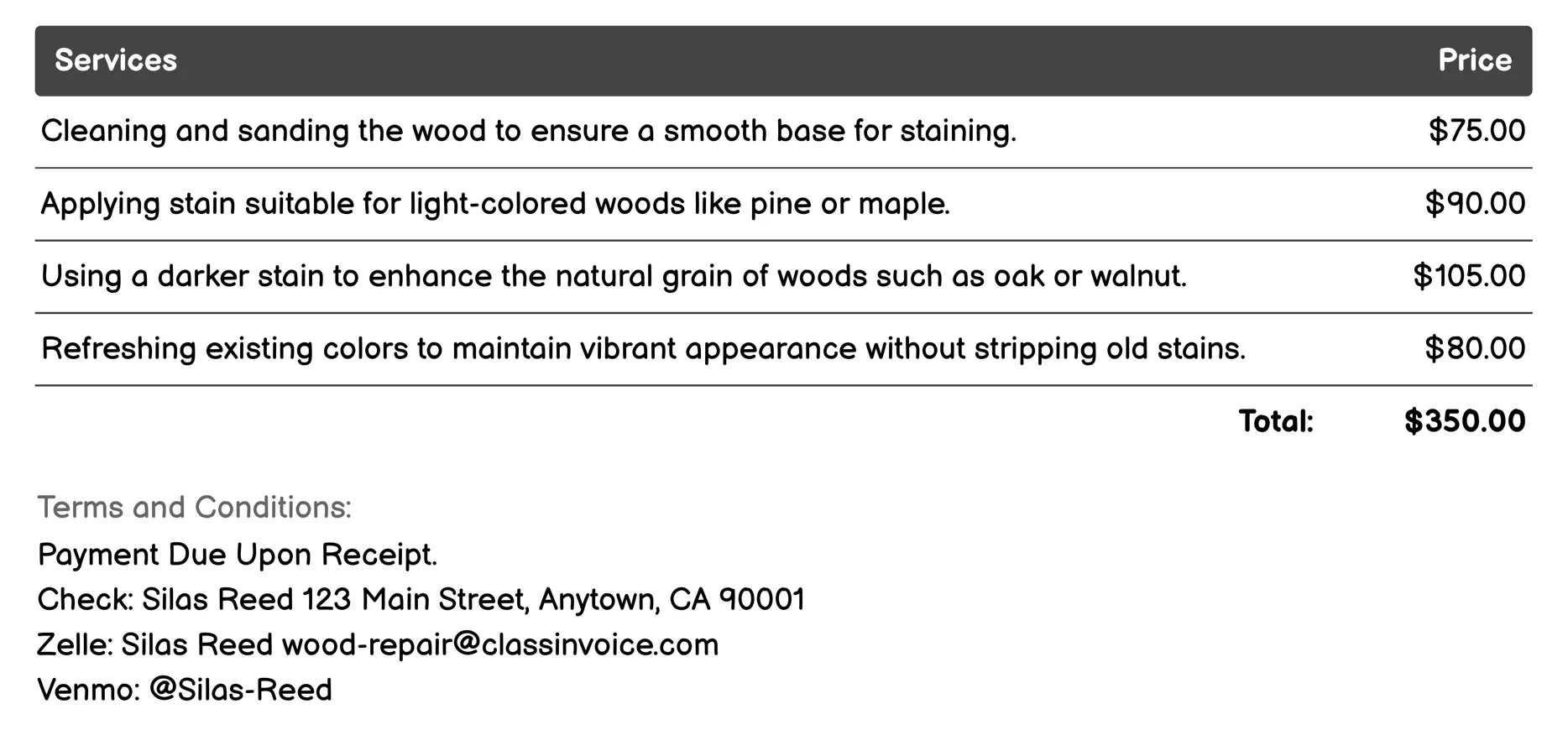Staining and Coloring Invoice Example