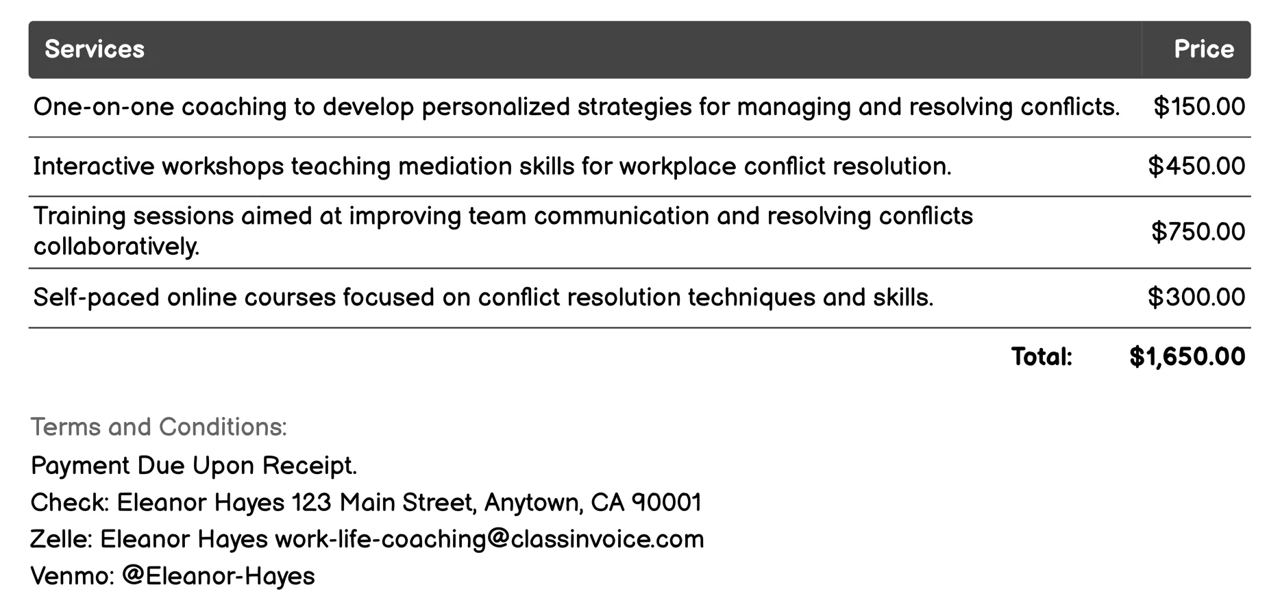 Conflict Resolution Invoice Example