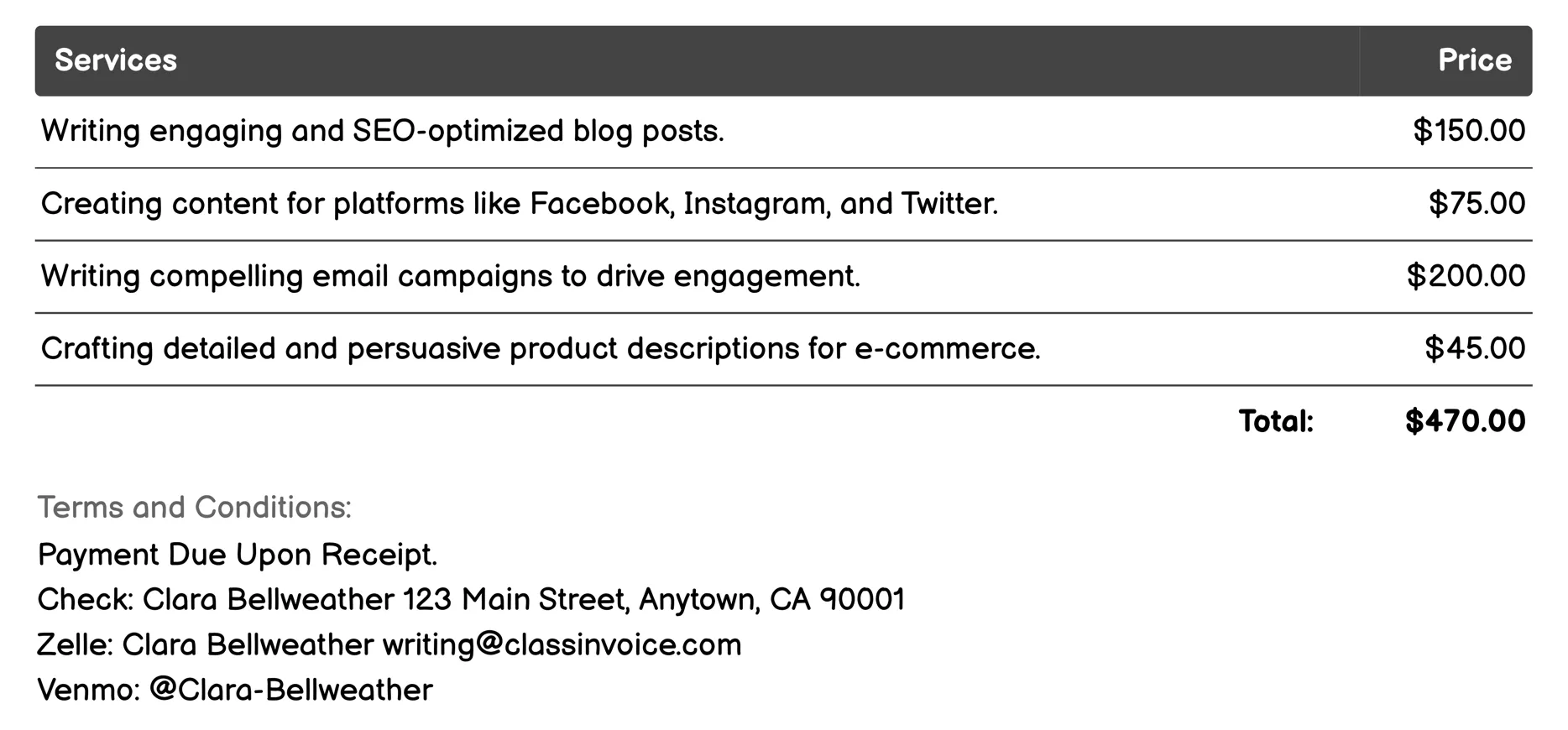 Content Creation Invoice Example