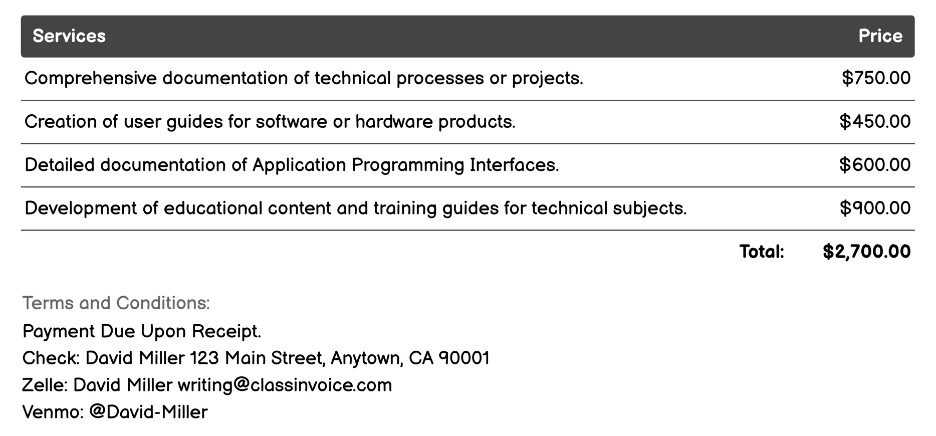 Technical Writing Invoice Example