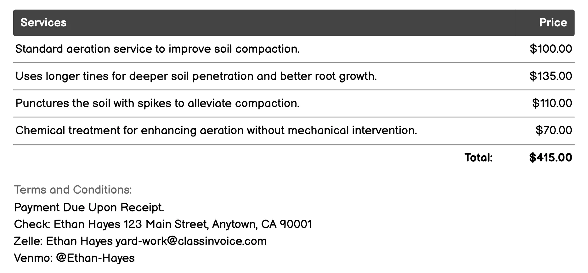 Aeration Invoice Example