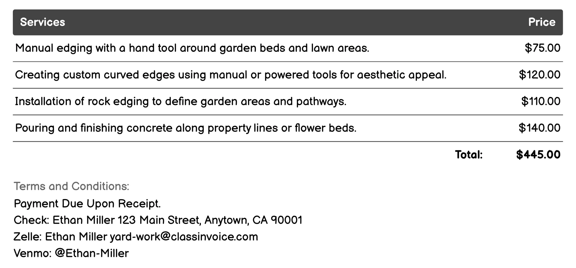 Edging Invoice Example